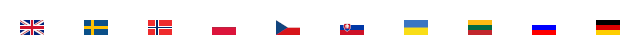Flaggen Länder mit einer LLENTAB-Präsenz an